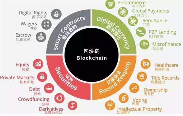 imtoken地址下载_picacg官网地址下载_爱下电子书最新地址下载