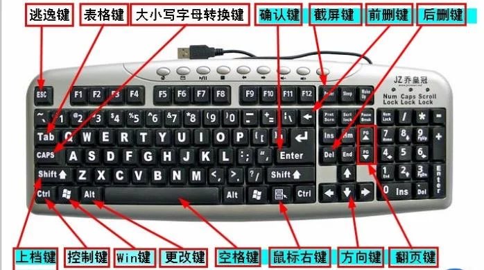 键盘不能打字了按哪个键恢复-键盘打字故障？按这个键就能解决