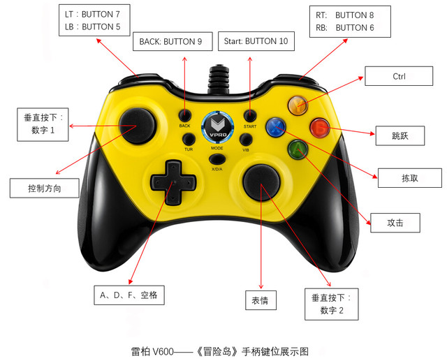 游戏手柄游戏_手柄的手机游戏_手机游戏手柄 有线