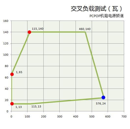 iostp_iostp_iost批量转账