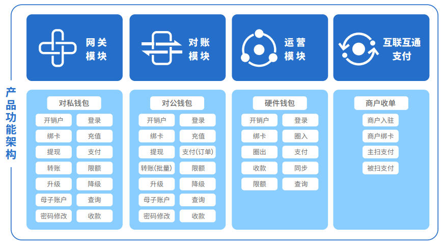 tokenpocket官方客服_客服官方回复话术_客服官方电话