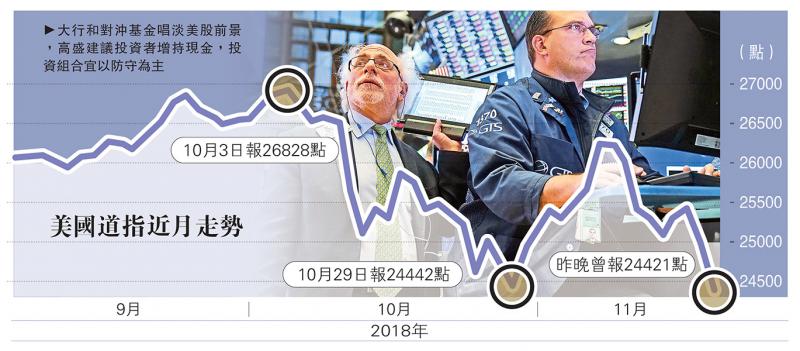 黑鲍-大摩 vs 高盛：服务质量对比，谁更胜一筹？