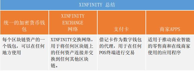 提币到钱包需要多久_币提到钱包有什么用_gkc提币到哪里去了