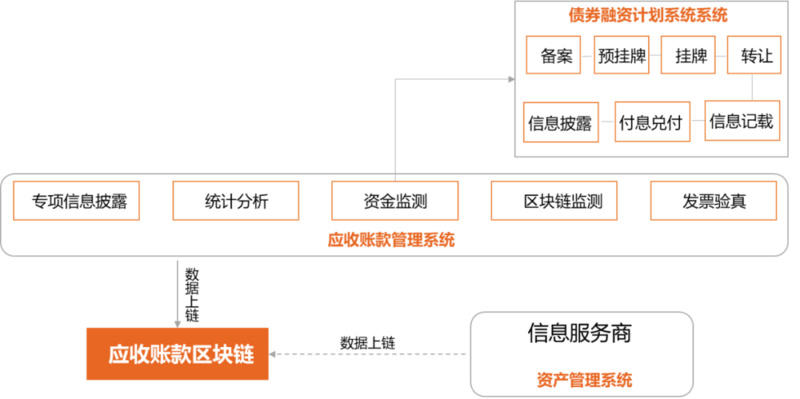 链接怎么添加图片_tp 添加zsc链_添加链接的软件