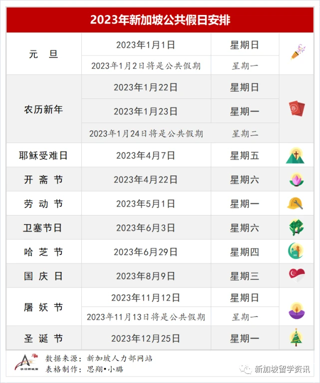 新疆2023年放假时间表-新疆迎来2023年春节假期安排，1