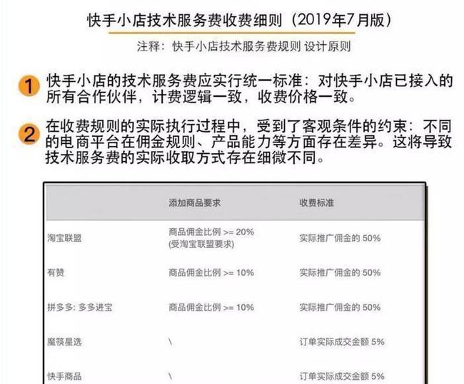 快手帮卖赚钱吗_快手上帮卖赚佣金我们付费吗_快手帮卖赚佣金的详细教程