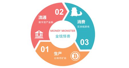 钱包下载地址_钱包下载app_tokenpocket.pro tp钱包下载