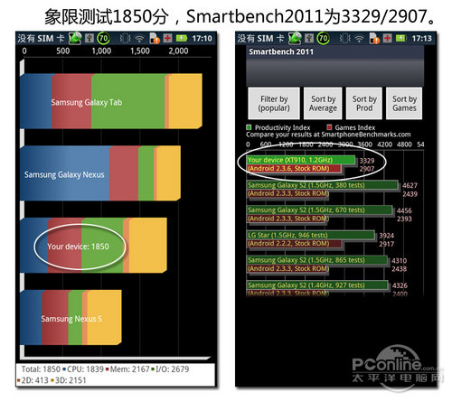 取名游戏手机2022-爆款游戏手机选购攻略，一次搞定芯片、电