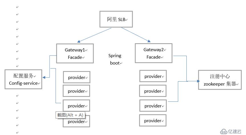 docker部署前端项目-小白也能搞定！Docker部署前端