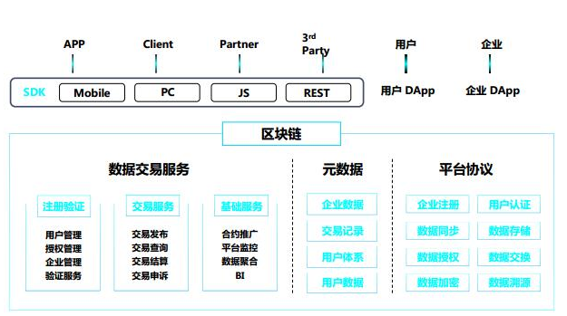 tp 如何添加zsc链_添加sol链_链接怎么添加图片