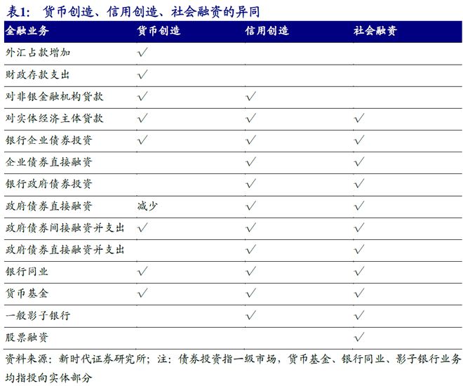 app tp wallet如何使用-轻松管理多种资产，注册t