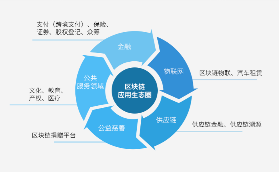 tokenpocket最新里面可以提现吗_tokenpocket最新里面可以提现吗_tokenpocket提现