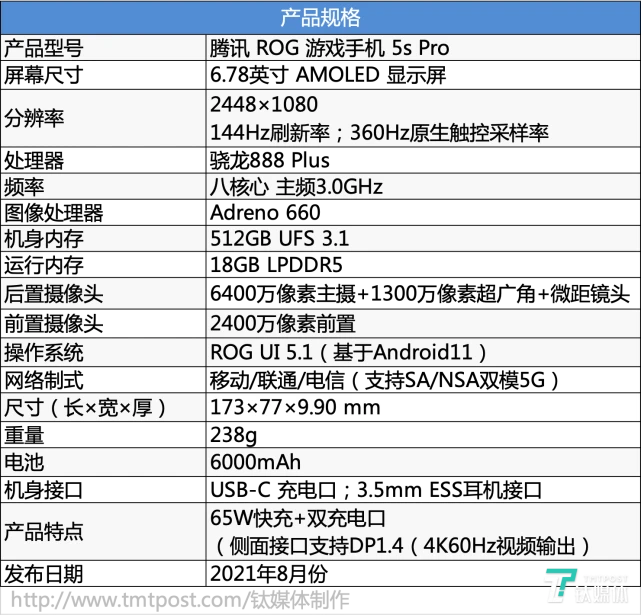 手机玩游戏时滑动屏幕掉帧-手机游戏掉帧烦恼？硬件性能和游戏优