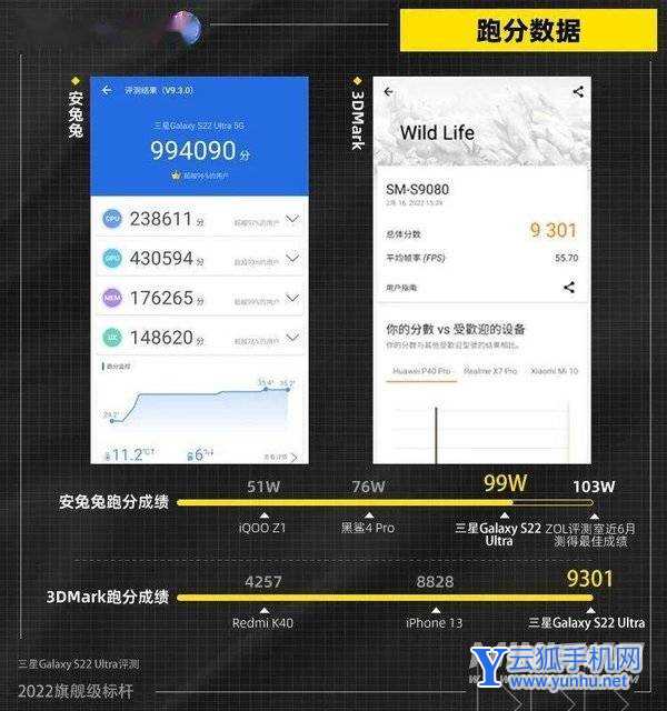 手机玩游戏时滑动屏幕掉帧_玩游戏滑动手机屏幕有时会失效_手机打游戏滑屏