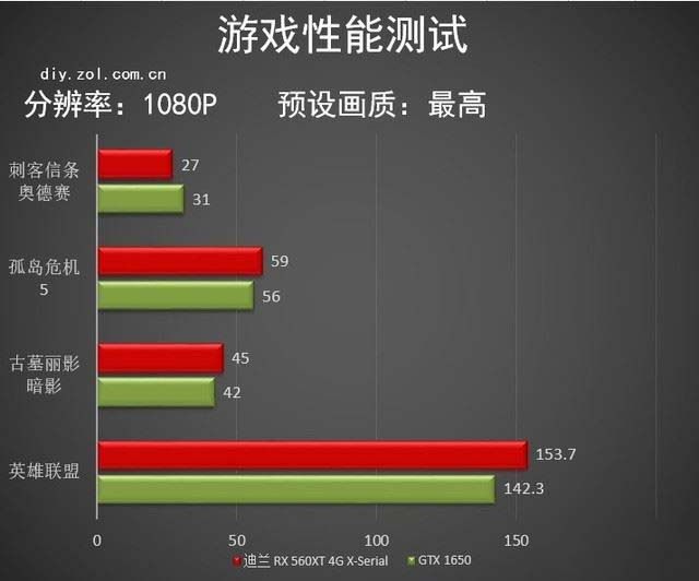 手机游戏跳帧怎么解决_素材手机游戏跳帧怎么办_手机游戏跳帧素材