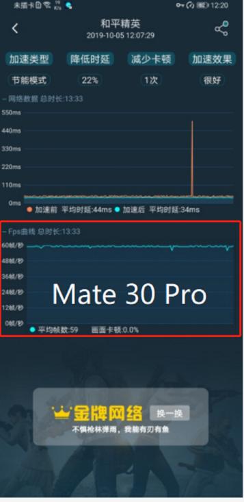 手机游戏跳帧怎么解决_素材手机游戏跳帧怎么办_手机游戏跳帧素材