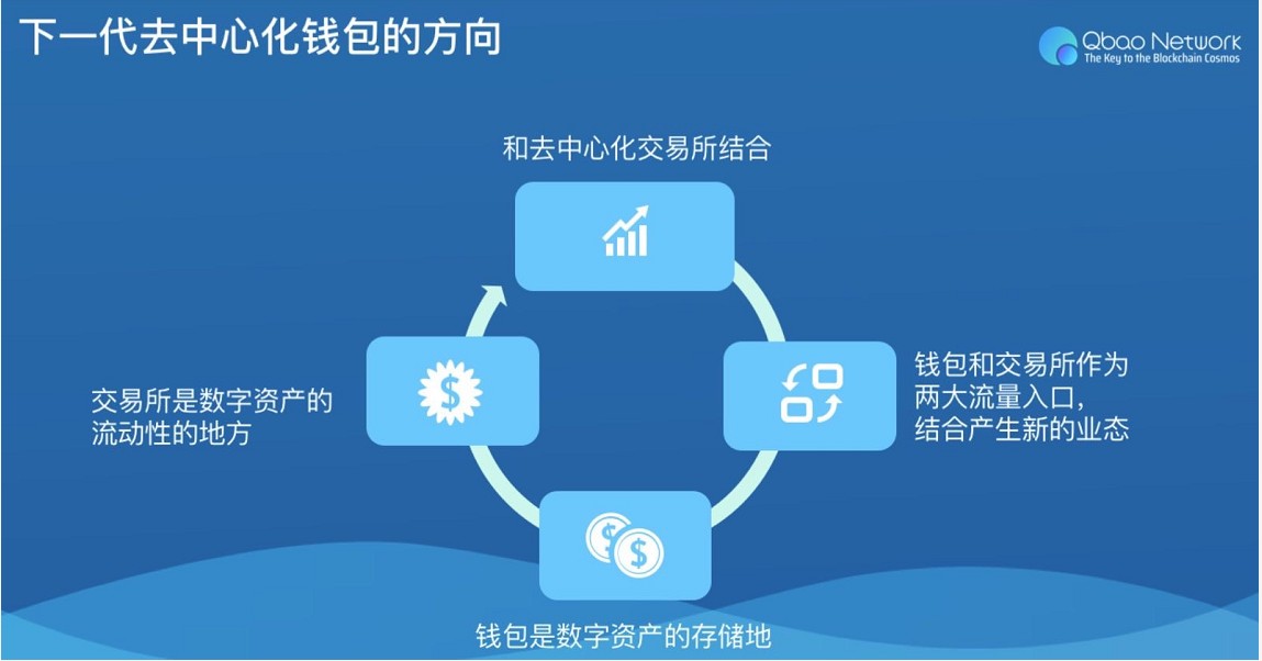 2023最新版tp钱包官方下载_钱包下载官网_钱包app官方下载