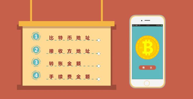 钱包使用教程_钱包使用方法_tp钱包使用