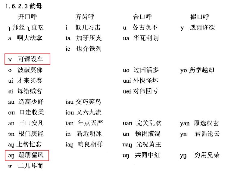 西南官话评测：儿化音惊艳，锅神称号震撼，口头表达绝了