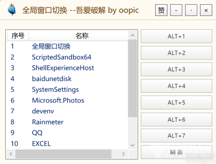 win7快捷键_快捷键win+r_重启快捷键win7