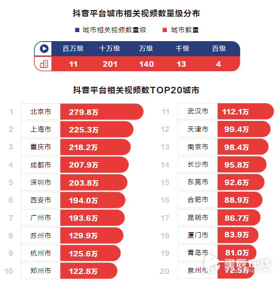 抖音可以挣_抖音可赚钱下载安装_抖音极速版一天能赚多少钱