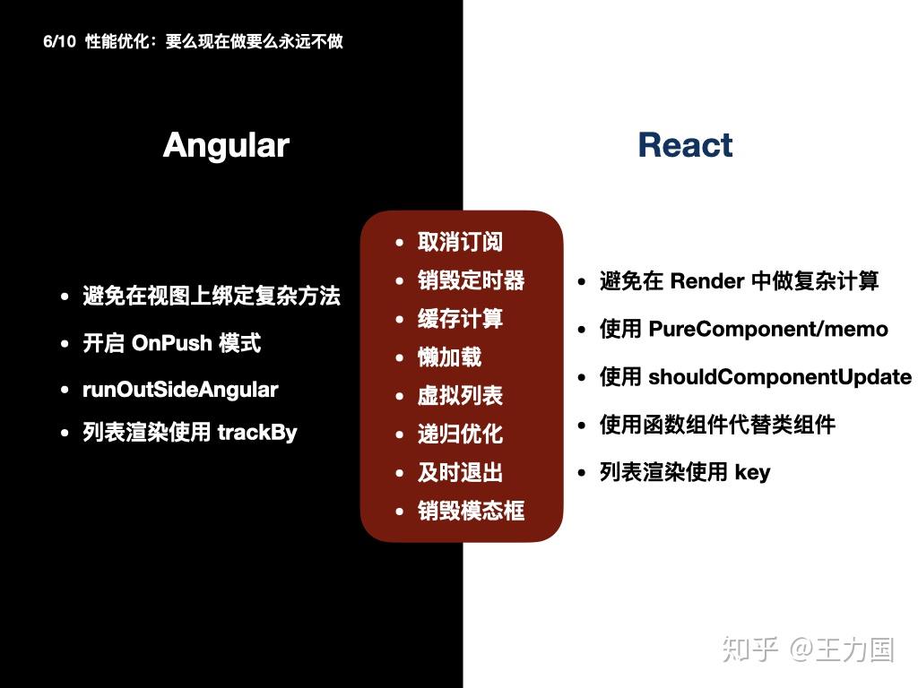 软件开发工程师的iostp项目经验与心得，你学到了吗？