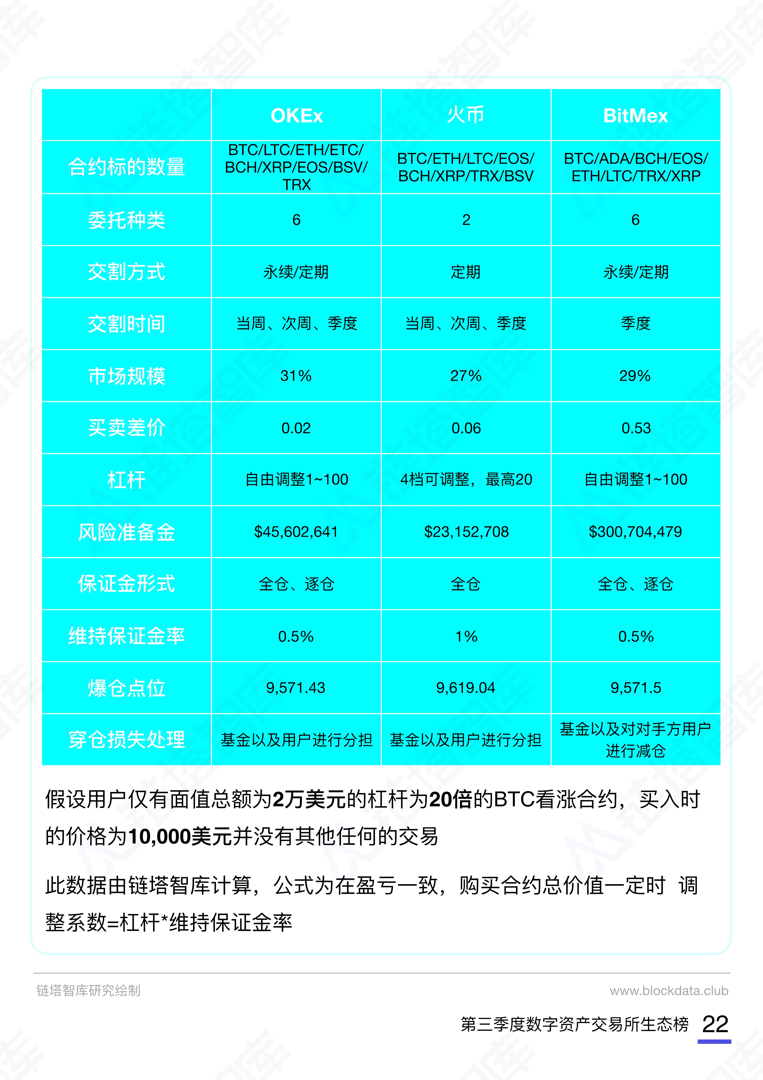 tp非法助记词_什么是非法助记词_非法助记词