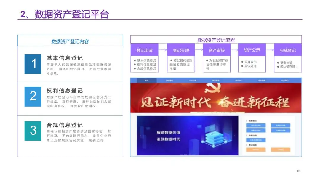 tp非法助记词_什么是非法助记词_非法助记词