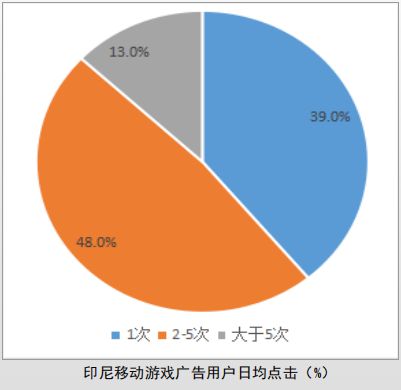 直播手游的app_手机游戏直播平台哪个好_直播手机游戏的平台