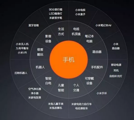 tp 添加zsc链-区块链项目对比：tp vs zsc链，谁