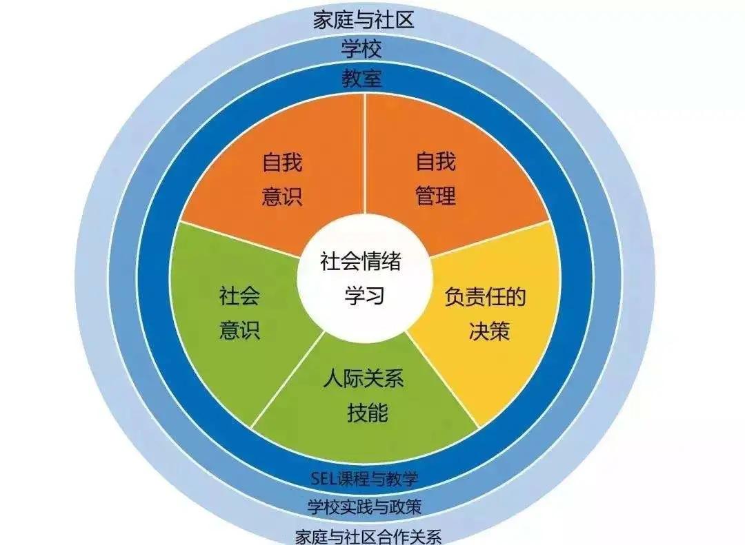 限制手机游戏的软件_限制手机游戏时间的app_手机限制游戏