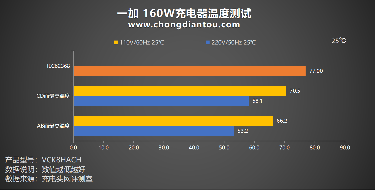 烫手打手机游戏有用吗_手机为什么打游戏很烫手_打游戏手机很烫对手机有没有害