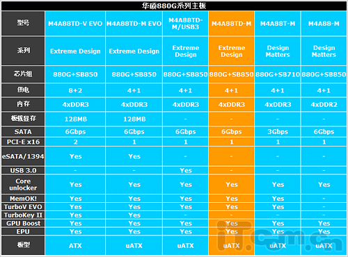 打游戏手机很烫对手机有没有害_手机为什么打游戏很烫手_烫手打手机游戏有用吗