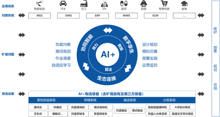 如何在链接里面添加文字_tp 如何添加zsc链_添加链接的软件