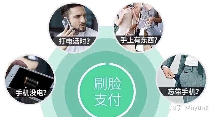 topay钱包客服电话全解密！24小时服务，忘记密码也不怕