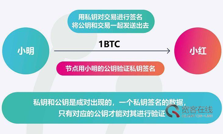 tokenpocket最新里面可以提现吗_tokenpocket提现_tokencan提现