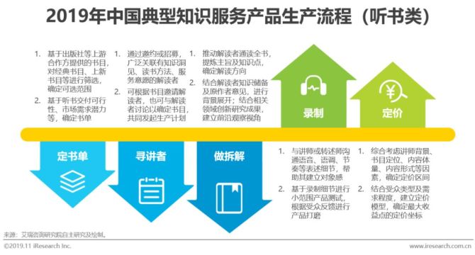 手机游戏俯瞰生存-手机游戏生存指南：小目标策略，资源管理秘籍