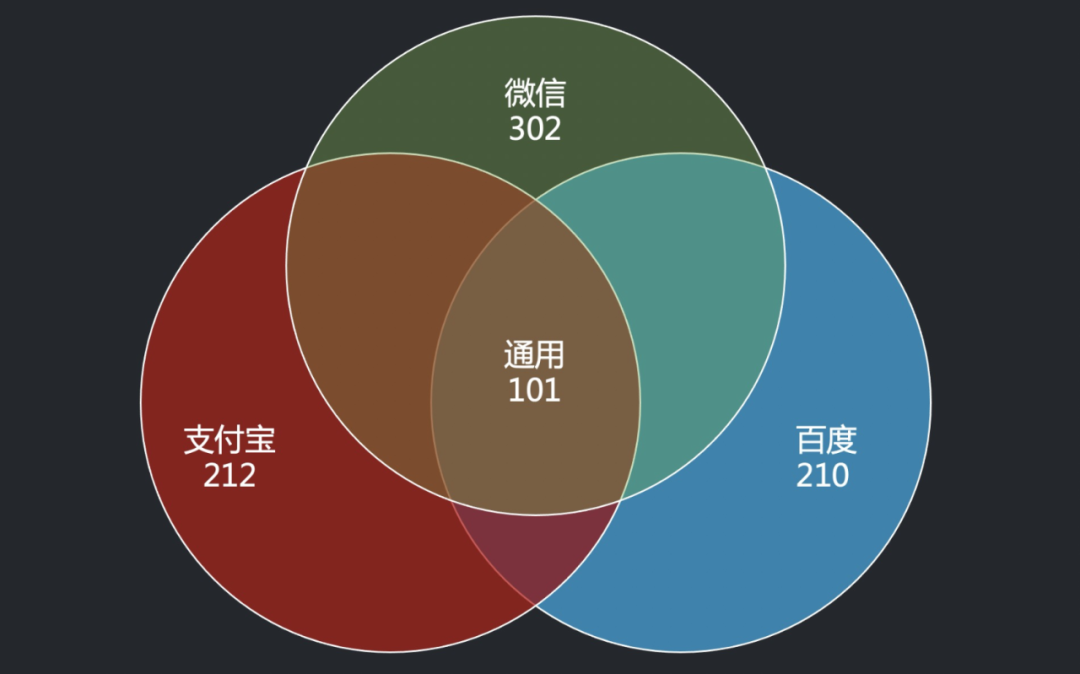 玩手机游戏对手机有影响吗_手机怎么查玩不玩游戏时长_长时间看手机游戏