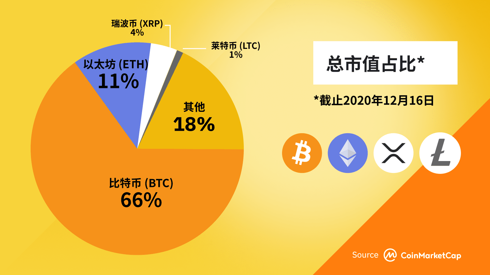 2023最新版tp钱包官方下载_钱包下载官网_钱包软件下载