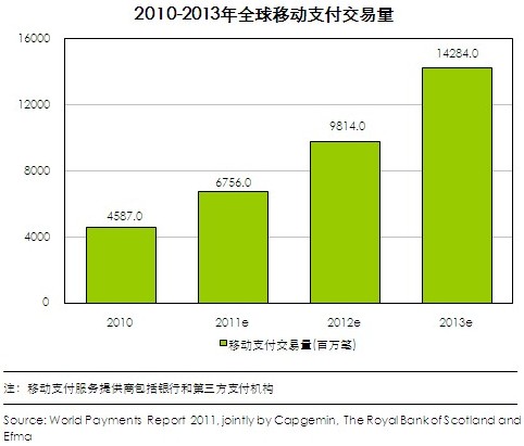 iostp投资三要点，轻松把握市场趋势和分散投资风险