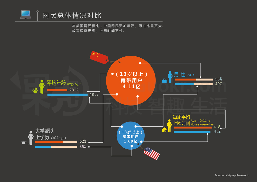 相片的尺寸-社交媒体图片尺寸大揭秘：三招教你选出最合适的尺寸