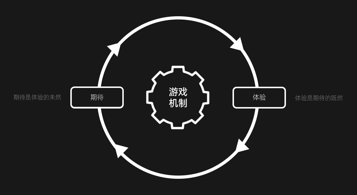 手机游戏ss_手机游戏闪退是什么原因造成的_手机游戏sslca证书错误