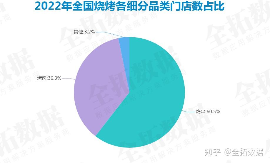 1gkcadm-成为数据分析大咖，从这三点出发