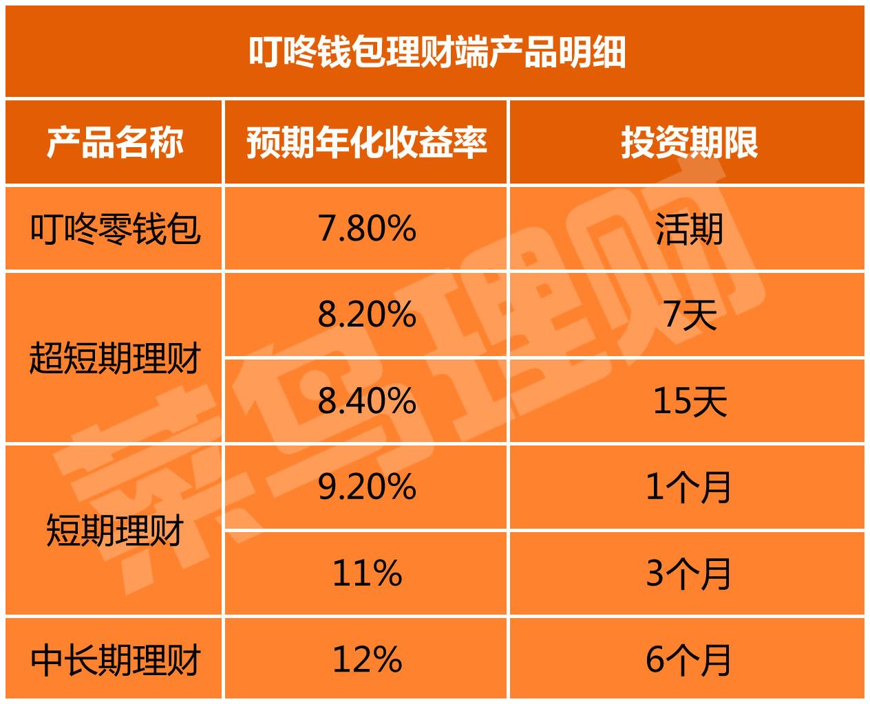 钱能钱包网页版_小米钱包网页版_tp钱包网页版