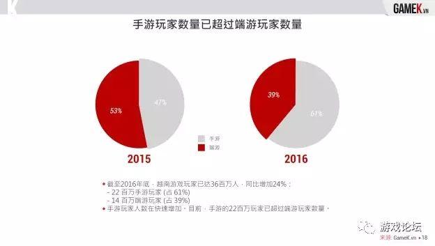 生存游戏排行榜手机版_生存手机游戏_生存榜手机游戏