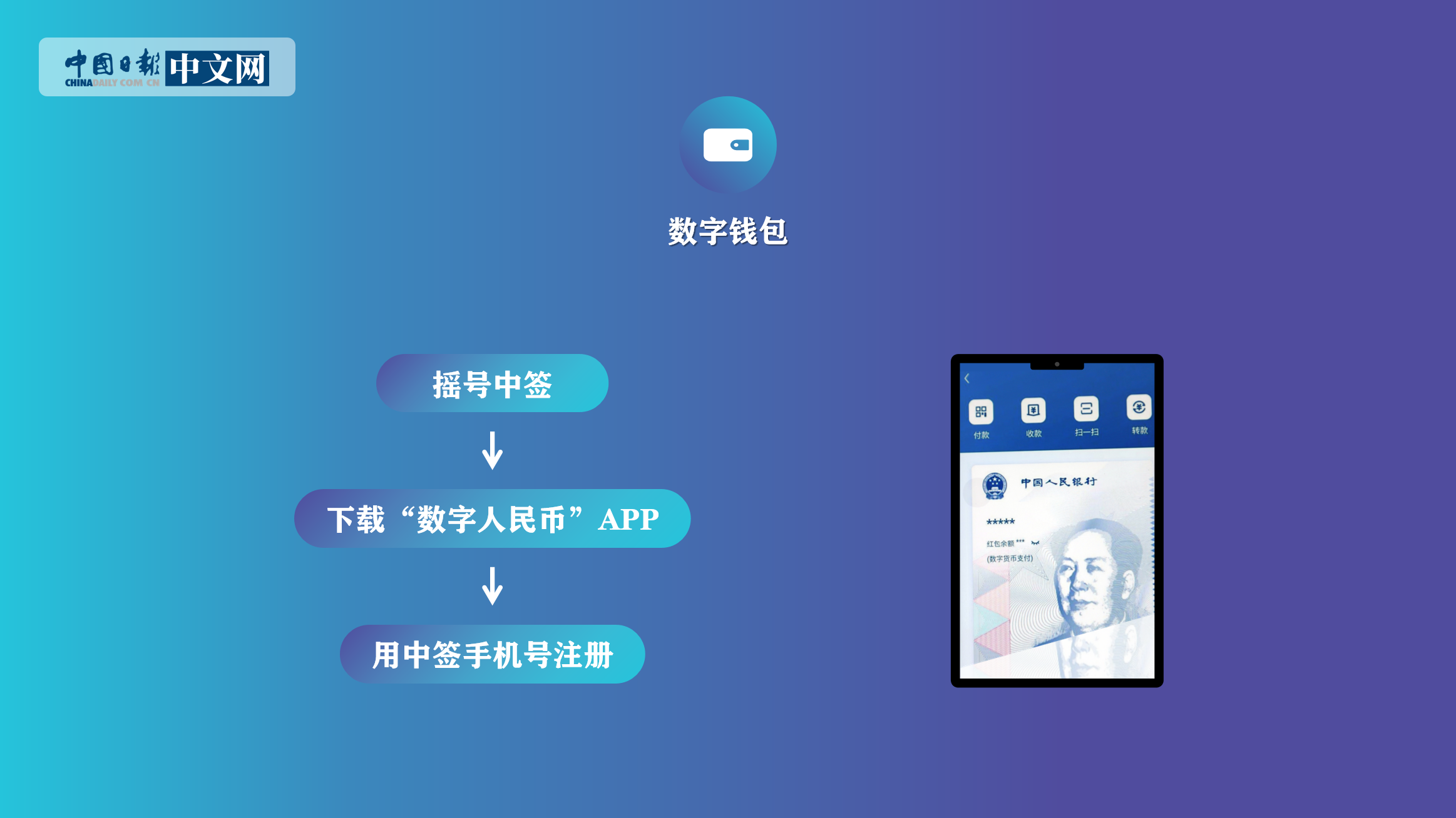 卫生改革目标_卫生改革的关键是什么_超实用!一分钟掌握“tp”钱包下载攻略,医疗卫生改革必备工具!