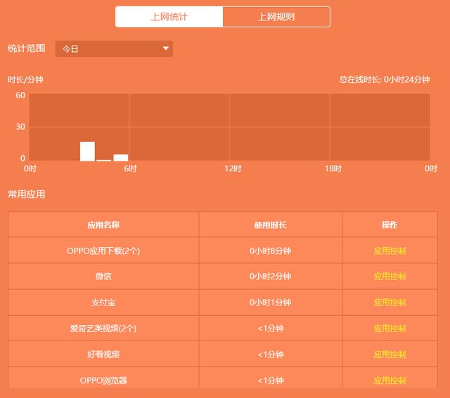 手机怎么设置游戏用流量-手机游戏流量省钱大作战，三招教你轻松