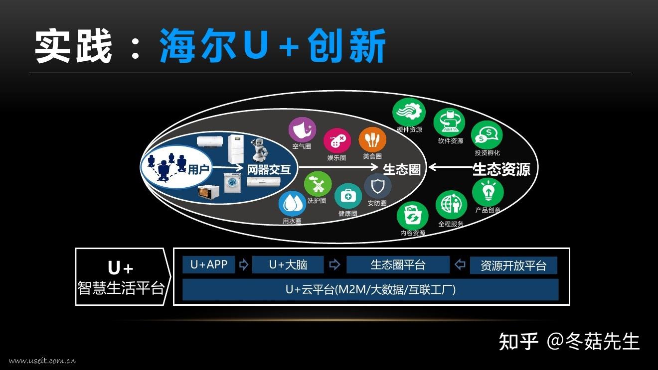 tp 添加zsc链_添加sol链_链接怎么添加图片