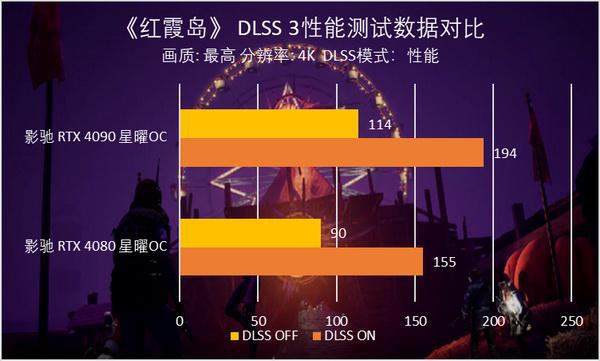 手机游戏测试价格-手机游戏测试秘籍：三招让你事半功倍