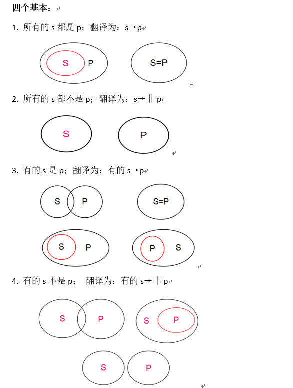 手机游戏做题，是提升思维的秘密武器